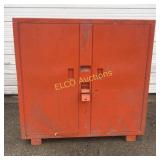 Metal Industrial Storage Cabinet,(2