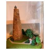 Bald Head Island Lighthouse