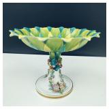 Vintage Mottahedeh Porcelain Candy Dish