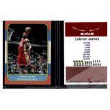 Lebron James 1986 Fleer Style Promo Card
