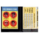 Pete Rose 1963 Rookie Reprint