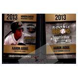 Aaron Judge 2013 Minor League Rookie Promo Card