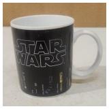 Star Wars Benair Magic Mug