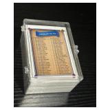 1991 Upper Deck Baseball Card Lot 701-800