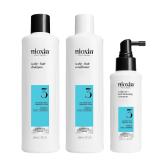 NIOXIN Scalp + Hair Thickening System Kit