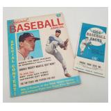 1965 Baseball Annual Special Contest Book