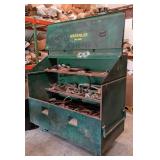 Greenlee Box Shackles Cable Slings Rigging Equipmt