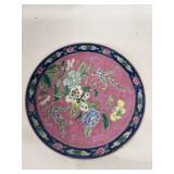 Collector Plate