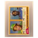 Rickey Henderson 1981 Topps Stolen Base Leaders