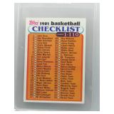 1981 Topps Topps Basketball Checklist 1-110
