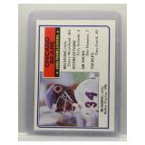 Chicago Bears 1983 Topps Team Leaders
