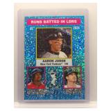 Aaron Judge 2025 Topps Heritage RBI Leaders