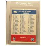 1987 Fleer Basketball Checklist