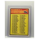 1984 Donruss Checklist 27-130