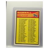 1984 Donruss Checklist 131-234