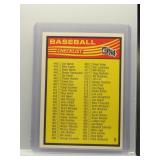 1984 Donruss Checklist 443-546