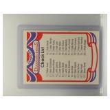1984 Donruss Diamond Kings Checklist
