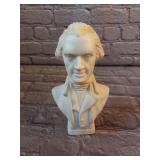 Avon Thomas Jefferson Perfume Bottle