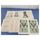 Vintage papers, army 1885