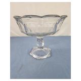 Large glass pedestal compote