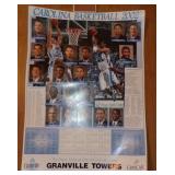 2002 UNC North Carolina Tar Heels Team Schedule