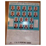 Vintage 1994 UNC North Carolina Tar Heels C&D