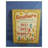 Southern Grammar Chart wall decor on burlap