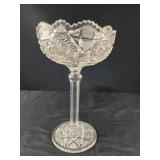 Vintage High Standard Pattern Glass Compote 8"