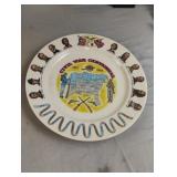 Vintage 1861-1865 Civil War Centennial Plate Vintage 1861-1865 Civil War Centennial Plate