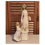 Country Blessings Angels by The Salem Collection