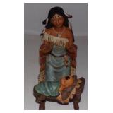 2004 DWK Native American Indian Woman & Child