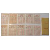 Vintage 1965-66 APBA Pro Basketball Detroit