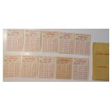 Vintage 1965-66 APBA Pro Basketball San Francisco