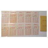 Vintage 1966-67 APBA Pro Basketball Detroit