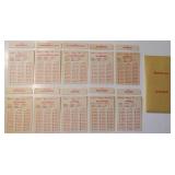 Vintage 1965-66 APBA Pro Basketball Philadelphia