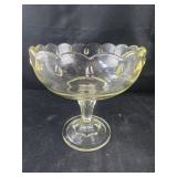 Indiana Glass Clear Pressed Glass Compote