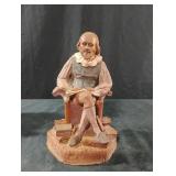 Vintage 1984 Tom Clark Shakespeare figurine