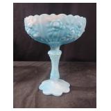 Vintage Fenton "Cabbage Rose" pattern pedestal