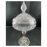 glass candy dish