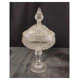 Vintage Indiana Glass, Elegant Diamond Point