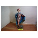Limited Edition Uncle Sam History of Clowns