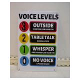 METAL VOICE LEVEL SIGN