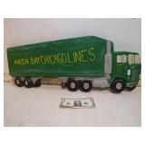 **VINT CHALKWARE SEMI WALL HANING