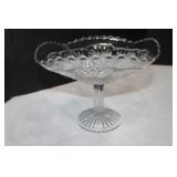 Vintage EAPG Pedestal Compote 8 x 10