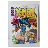 Vintage Marvel  Xmen