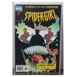 SpiderGirl Daughter of the true Spiderman