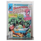 The Sensational Spiderman