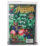 The Sensational Spiderman