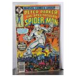 Spiderman Peter Parker