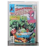 The Sensational Spiderman